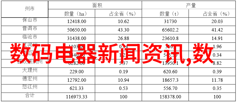 解密冷水机中的溴化锂回收技术与应用