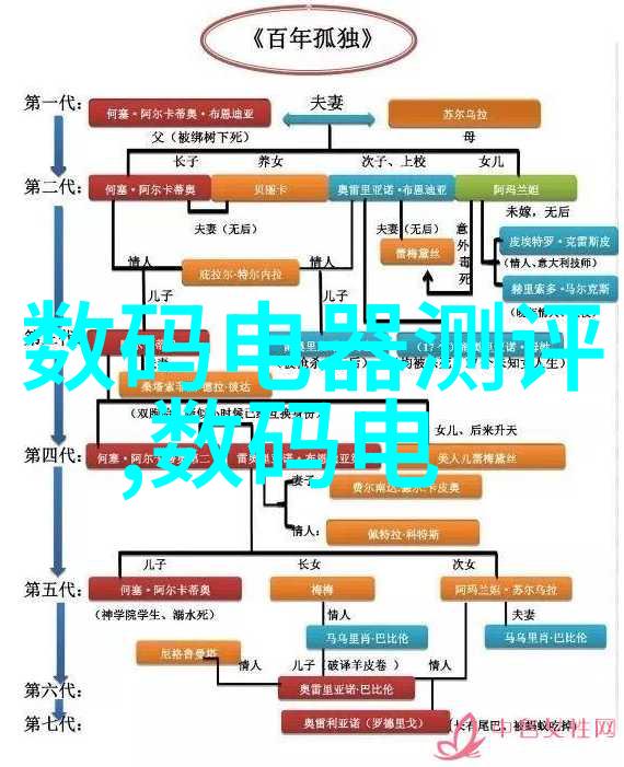 秘密房间揭开房子装修的神秘面纱