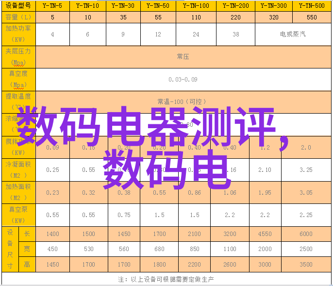 雷蒙机的旋转细节与效率的双刃剑