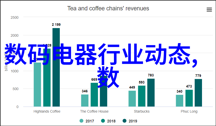 机械设备-筛选机精准分拣的守护者