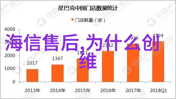 智能化资讯时代人工智能大数据与实时更新的融合新纪元