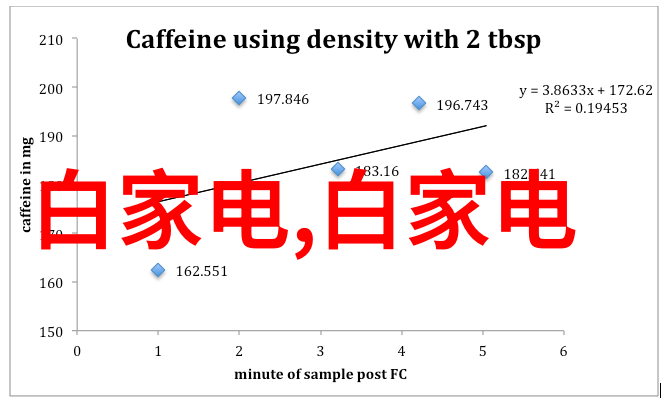 我想知道饮用水的水质检测标准是多少tds