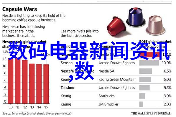 世界新闻摄影大赛官网-闪耀镜头揭秘全球新闻视界