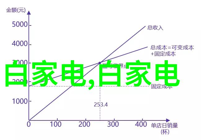 中国芯片十大龙头企业领航者与创新驱动者