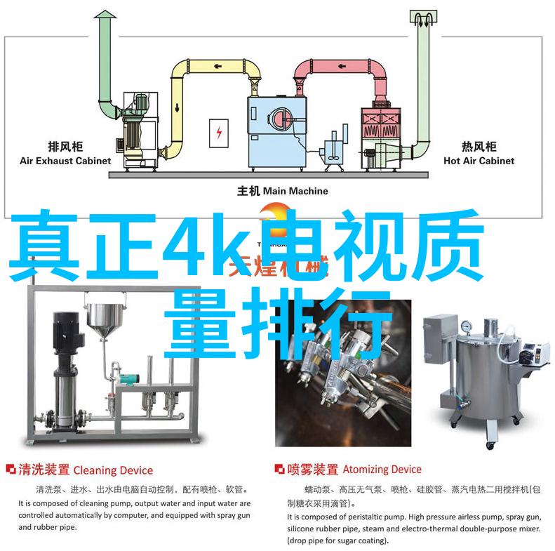 学摄影后悔死了我的拍照人生从此结束了