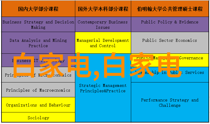 洗衣机上的天鹅梦小型旋转的水族箱