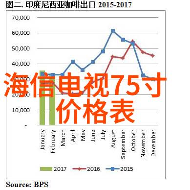 安徽水利水电职业技术学院工程管理专业深耕水利建设与管理的专业