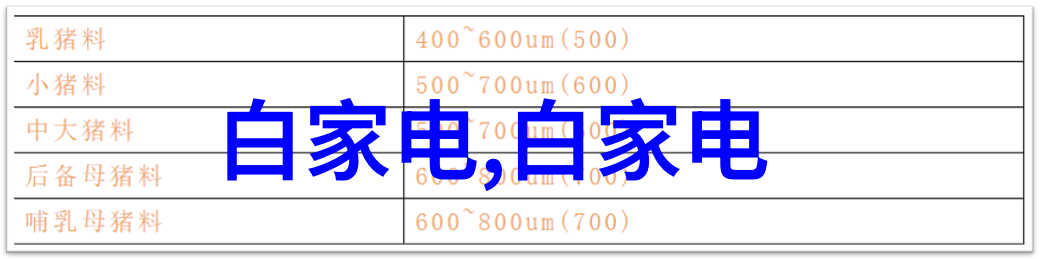 主题嵌入式开发方向是什么意思我来告诉你