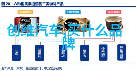 不锈钢产品定制创意无限实用性强