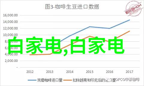 欧松板的材料来源与特性分析