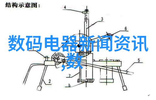 1元店货源批发市场研究供需结构与商业模式的分析