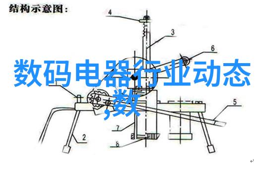 大三元镜头-追忆与展望大三元镜头在电影艺术中的魅力探索