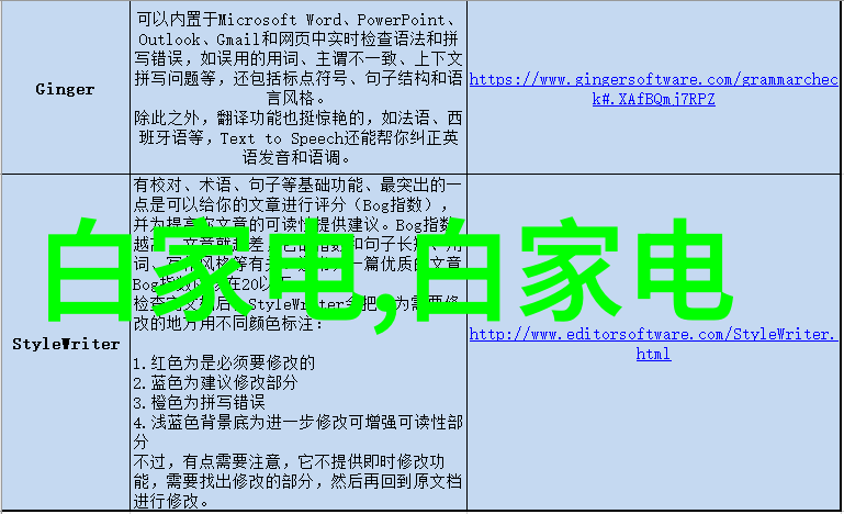 电视连续剧液晶电视沉浸式视觉体验