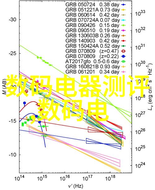 智慧手术新纪元达芬奇机器人的革命性影响