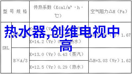 吴家林中国内地演员吴家林的艺术成就