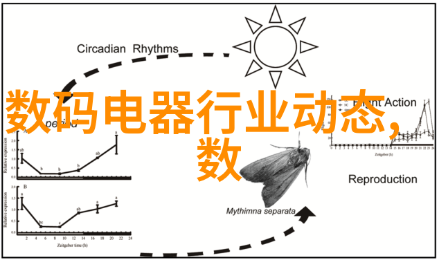 工业废气的治理清新蓝图