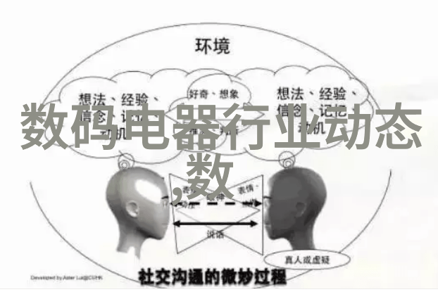 中国室内设计网反差之美