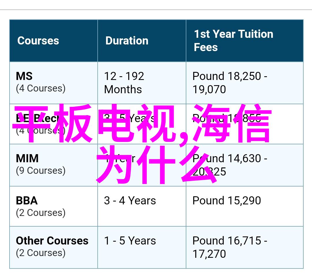 科技与消费-索尼激光电视绽放的色彩沉浸式体验