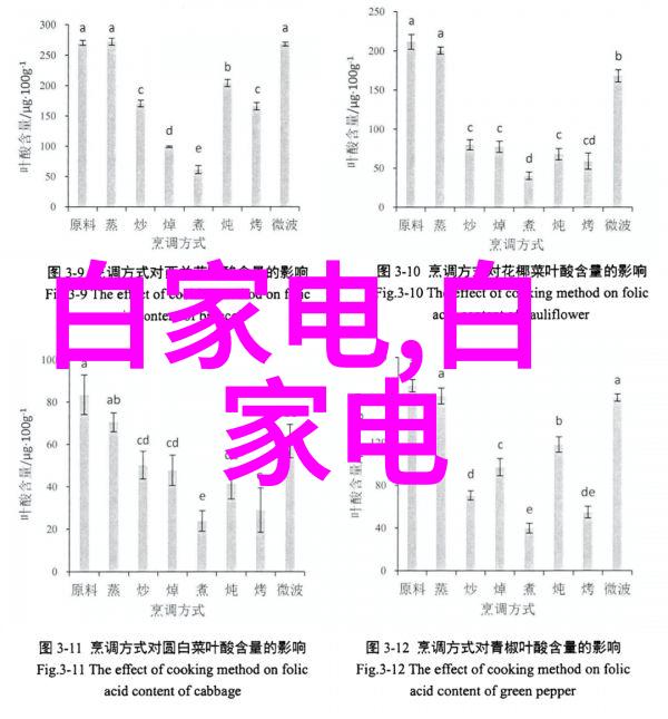 镜中花影楼梦探秘摄影艺术的殿堂