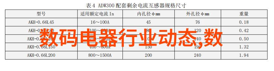 天津交通智能网智慧引擎城市流动新篇章