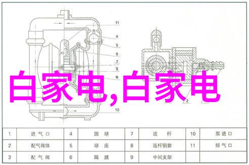 乡村悠闲居农家房子的装修艺术