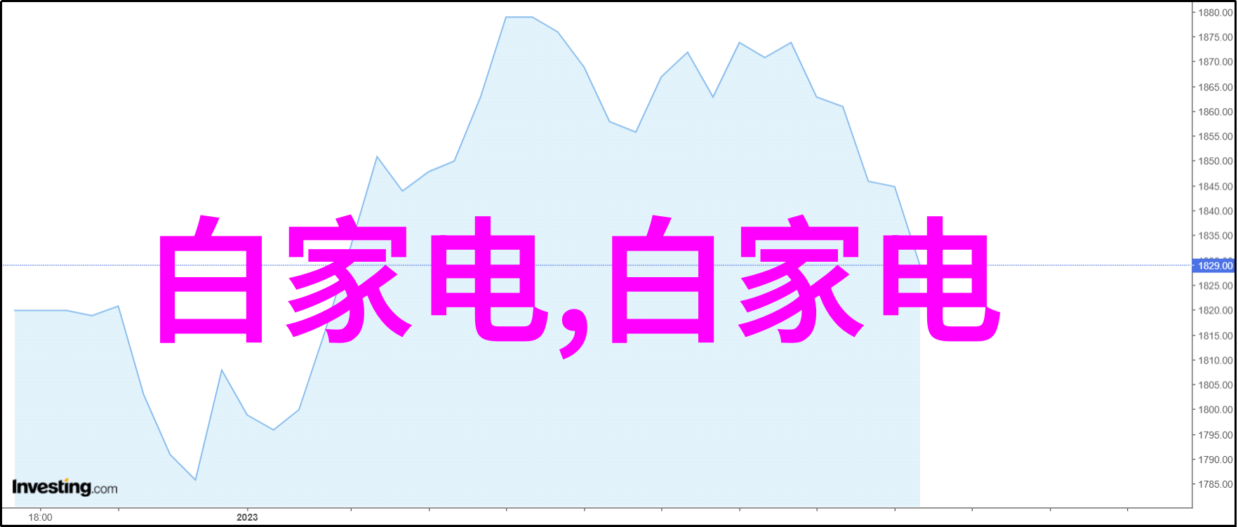 在40平米的旧房子中通过反复设计和专业别墅装修我们可以创造出一片充满乡村风格韵味的个人天地