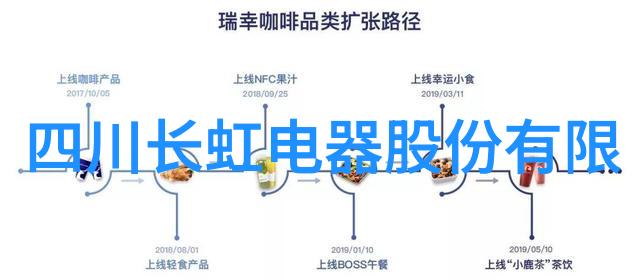 芯片的层次结构解析揭秘微电子设计的复杂世界