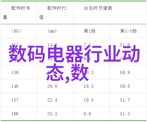 大专毕业后的嵌入式系统职业路径探索