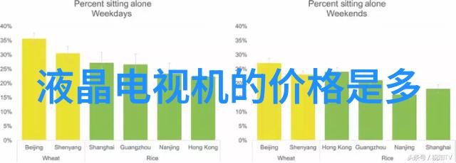 如何在现代社会中健康地处理伴侣之间的冲突与误会