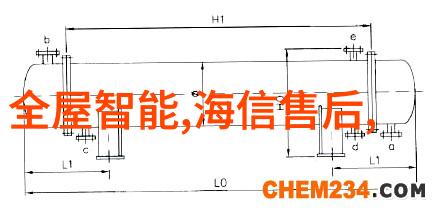 卫生间整体改造指南浴缸淋浴头至镜子的完美配置