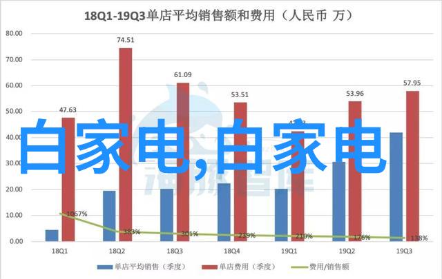 学生们在选择广东财经大学时除了其排名之外还应该考虑哪些因素呢