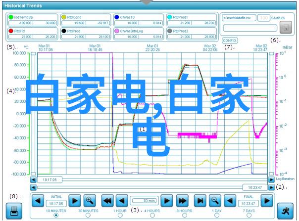 小矛盾微观世界中的哲学探索