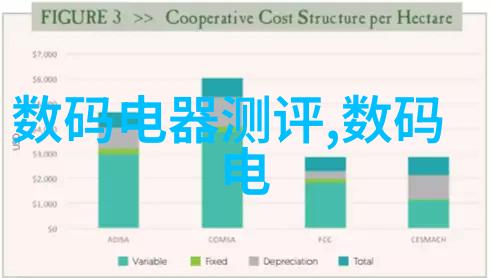 哀嚎软件揭秘亏亏的视频带疼痛声背后的创意与技术