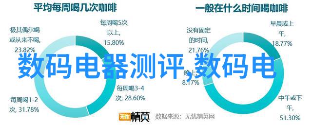 液晶电视分几种类型探索它们背后的技术与差异