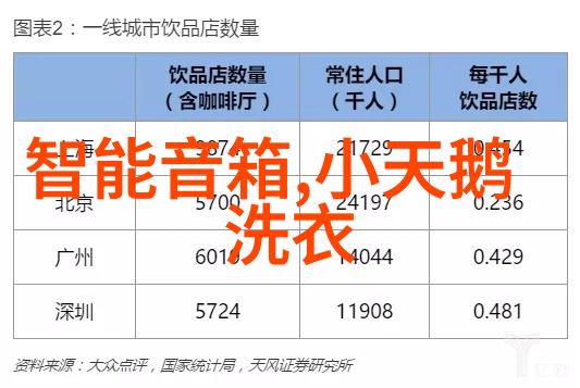 智能家居梦想如何绘制理想的室内装修图纸