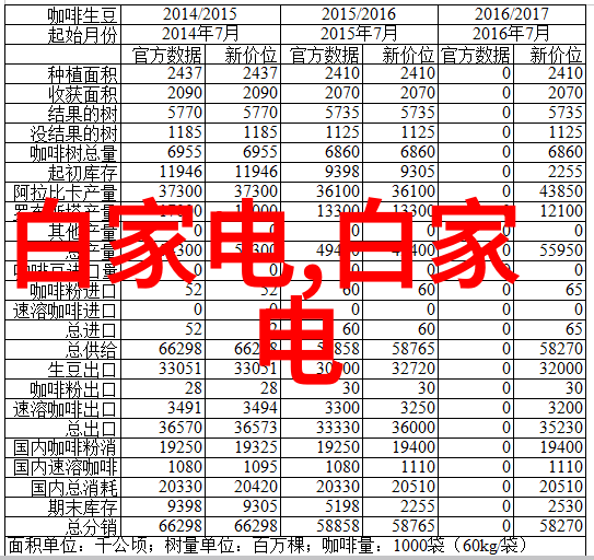 反复询问卫生间工程防水施工要领土建水电安装要点总结