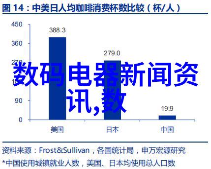 24小时上门维修服务您的电视问题不再烦心