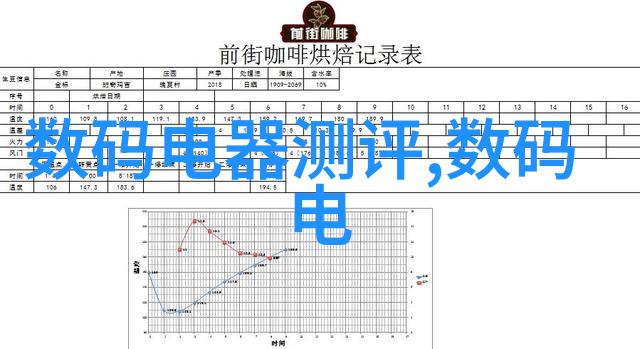 智慧大道中国智能交通网的未来蓝图