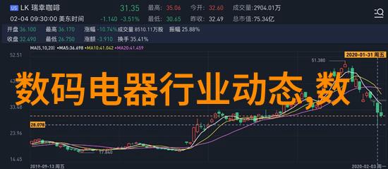 触动电子的灵魂18个元器件让读图技巧焕发情感光芒