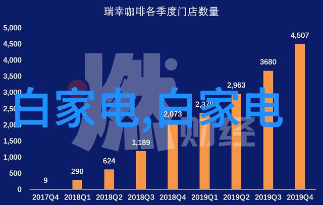 简单客厅装修技巧哪些元素是必须的