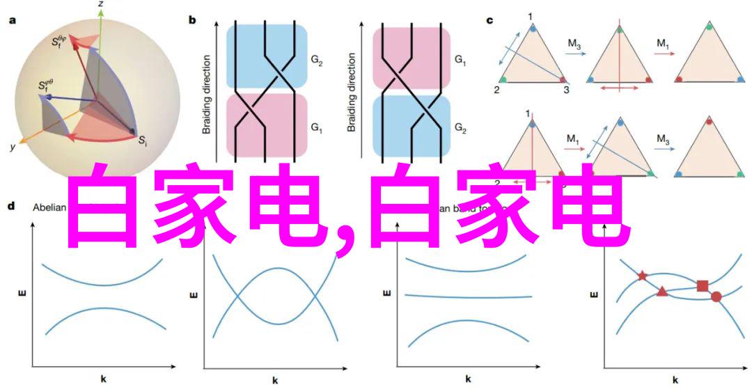 沥青搅拌大作战黑色魔法的混凝土师