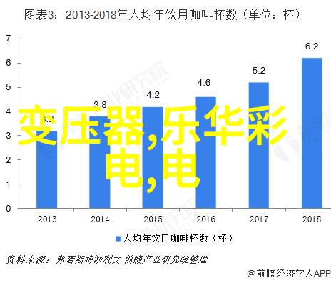 花语中的友情绚烂的祝福