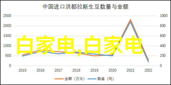 长相思第三部我是风轻轻吹过你的窗棂