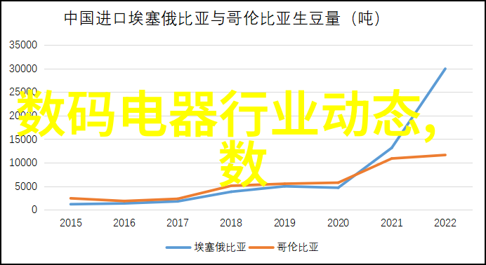 主卧室温馨梦境创意空间的完美演绎