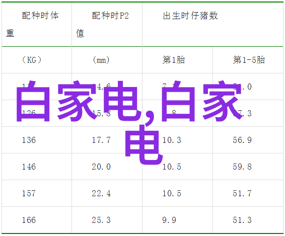 仪器与设备期刊我是怎么用一台旧显微镜拍出了一张科研论文的封面照