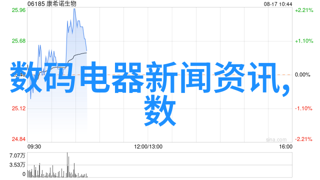 仪器仪表使用年限国家标准-关于明确我国仪器仪表使用年限的国家标准及其管理要求的通知