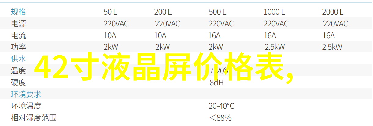 绿色城市建设中废旧建筑的重用有什么重要意义