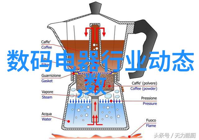 pa6材料革命它将如何改变我们的未来生活