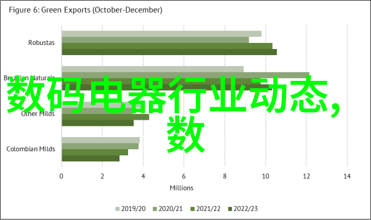 如果资金有限又想为母亲节送上特别惊喜那么DIY小饰品结合何种鲜花会是个不错选择