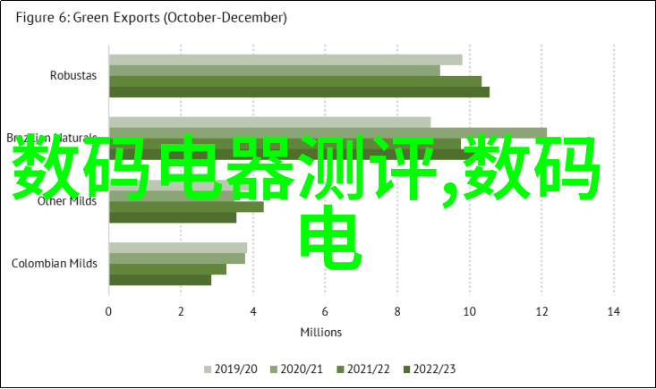 河流的守护者水利局的工程奇迹